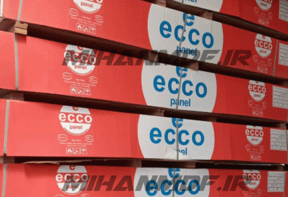 خرید هایگلاس اکوپنل Ecco panel