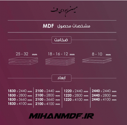 پرکاربردترین ابعاد و ضخامت ورق ام دی اف