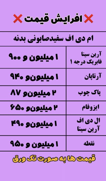 قیمت روز ورق MDF سفید صابونی خرداد 1402
