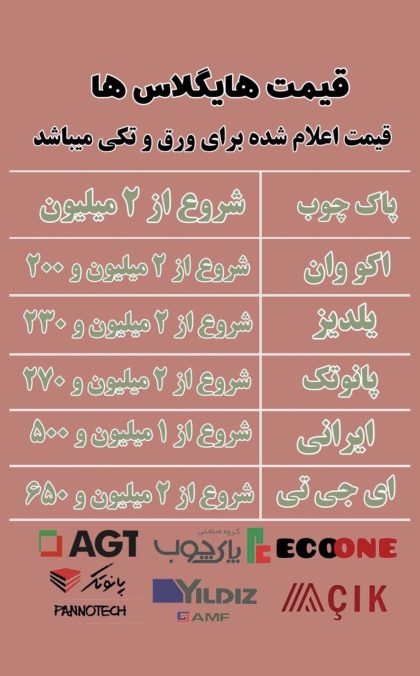 قیمت ورق ام دی اف هایگلاس خرداد 1402