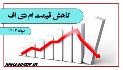 کاهش قیمت ورق ام دی اف سفید