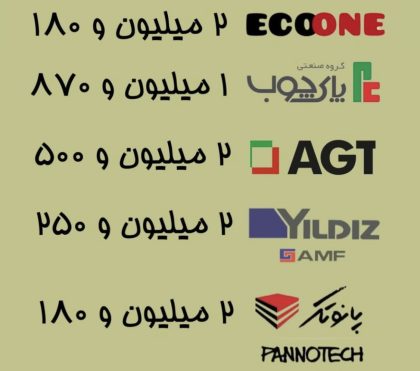 قیمت ورق هایگلاس در آبان 1402