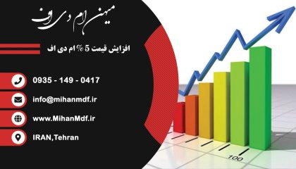 افزایش قیمت 5 درصدی ام دی اف آرین سینا