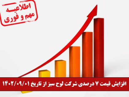 اطلاعیه افزایش قیمت شرکت لوح سبز