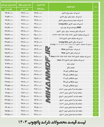 لیست-قیمت-محصولات-شرکت-پاکچوب-خرداد-1403