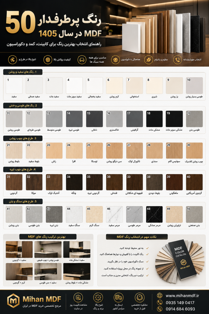 ۵۰ رنگ پرطرفدار MDF در سال ۱۴۰۵