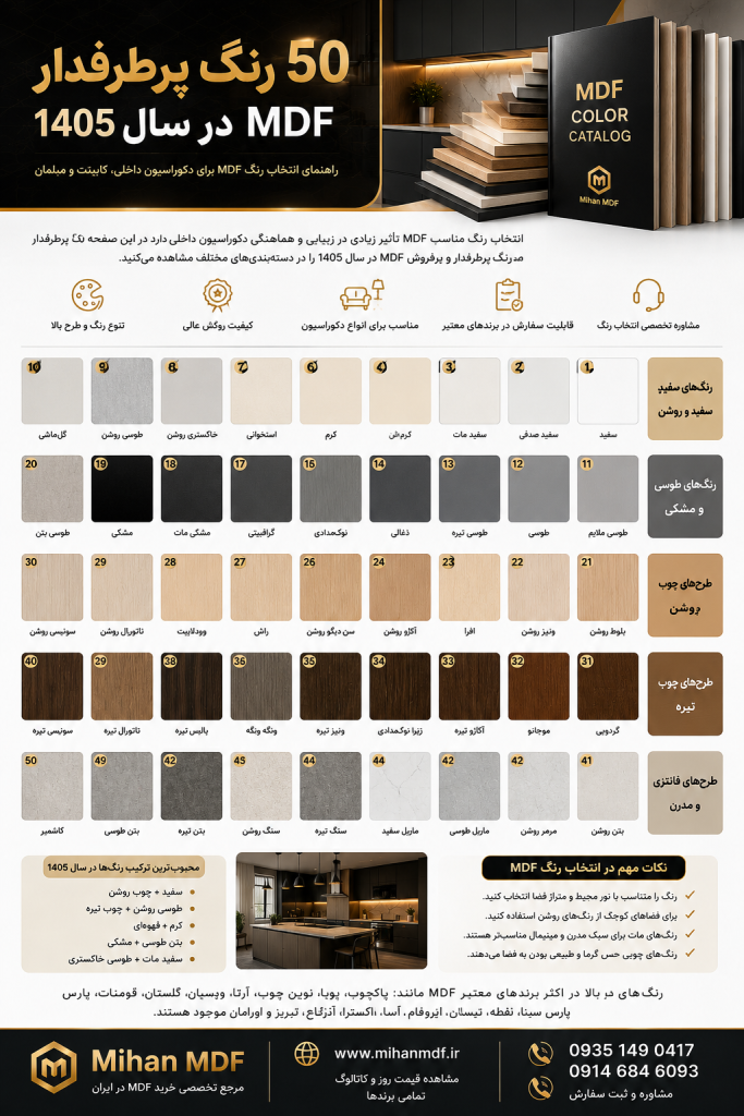 ۵۰ رنگ پرطرفدار MDF در سال ۱۴۰۵ | راهنمای انتخاب بهترین رنگ برای کابینت، کمد و دکوراسیون