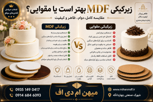زیرکیکی MDF بهتر است یا مقوایی؟ مقایسه کامل دوام، ظاهر و کیفیت