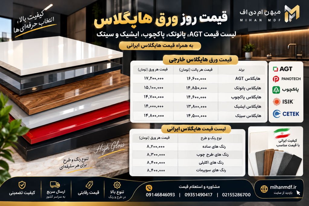 قیمت روز ورق هایگلاس مهر ۱۴۰۵ | لیست قیمت AGT، پانوتک، پاکچوب و هایگلاس ایرانی