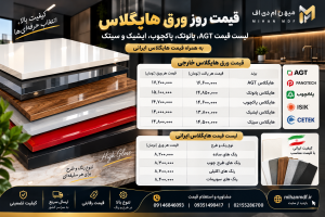 قیمت روز ورق هایگلاس مهر ۱۴۰۵ | لیست قیمت AGT، پانوتک، پاکچوب و هایگلاس ایرانی