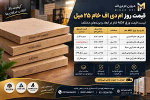 قیمت روز ام دی اف خام ۲۵ میل | لیست قیمت ورق MDF خام ۲۵ میلی‌متری
