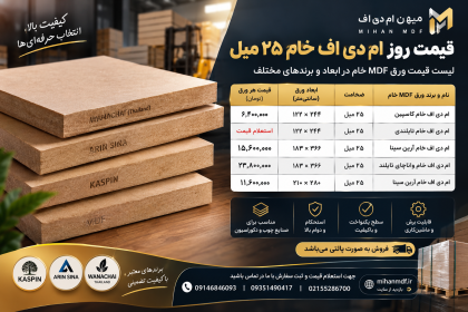 قیمت روز ام دی اف خام ۲۵ میل | لیست قیمت ورق MDF خام ۲۵ میلی‌متری